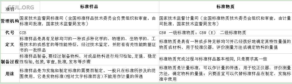 请使用鼠标滚轮缩放图片! 1144×332